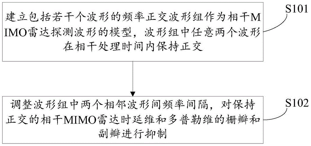 开云体育:二手房交易暂无需担心营改增 全面实施进入倒计时(图3) 开云体育